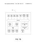 Shared memory architecture diagram and image