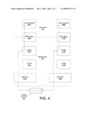 Shared memory architecture diagram and image