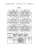 Storage system construction managing device and construction management method diagram and image