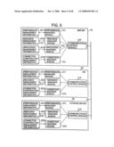 Storage system construction managing device and construction management method diagram and image