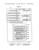 Storage system construction managing device and construction management method diagram and image