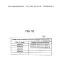 Storage system construction managing device and construction management method diagram and image