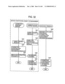 Storage system construction managing device and construction management method diagram and image