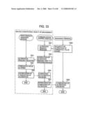 Storage system construction managing device and construction management method diagram and image