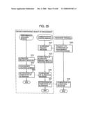 Storage system construction managing device and construction management method diagram and image