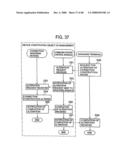 Storage system construction managing device and construction management method diagram and image