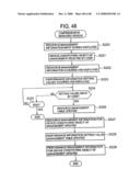 Storage system construction managing device and construction management method diagram and image