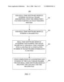 Logging and Storing of a Sequence of Image Frame Data for Optimal Recovery After Power Failure diagram and image