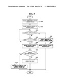 MEMORY-PROTECTION METHOD AND APPARATUS diagram and image