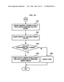 MEMORY-PROTECTION METHOD AND APPARATUS diagram and image