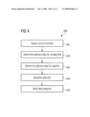 METHOD FOR CONTROLLING AN ELECTRONIC CIRCUIT AND CONTROLLING CIRCUIT diagram and image