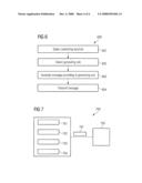 METHOD FOR CONTROLLING AN ELECTRONIC CIRCUIT AND CONTROLLING CIRCUIT diagram and image