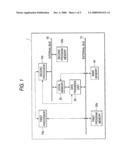 INFORMATION PROCESSING SYSTEM diagram and image