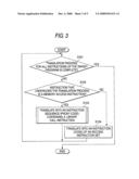 INFORMATION PROCESSING SYSTEM diagram and image