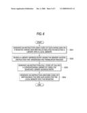 INFORMATION PROCESSING SYSTEM diagram and image