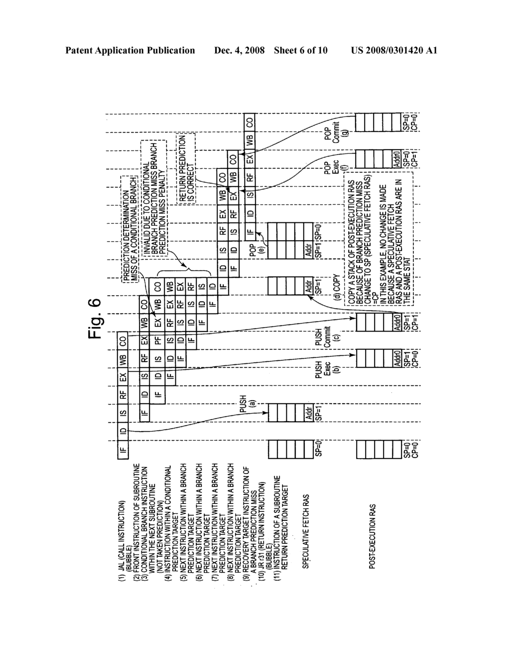 Branch prediction control device having return address stack and method of branch prediction - diagram, schematic, and image 07