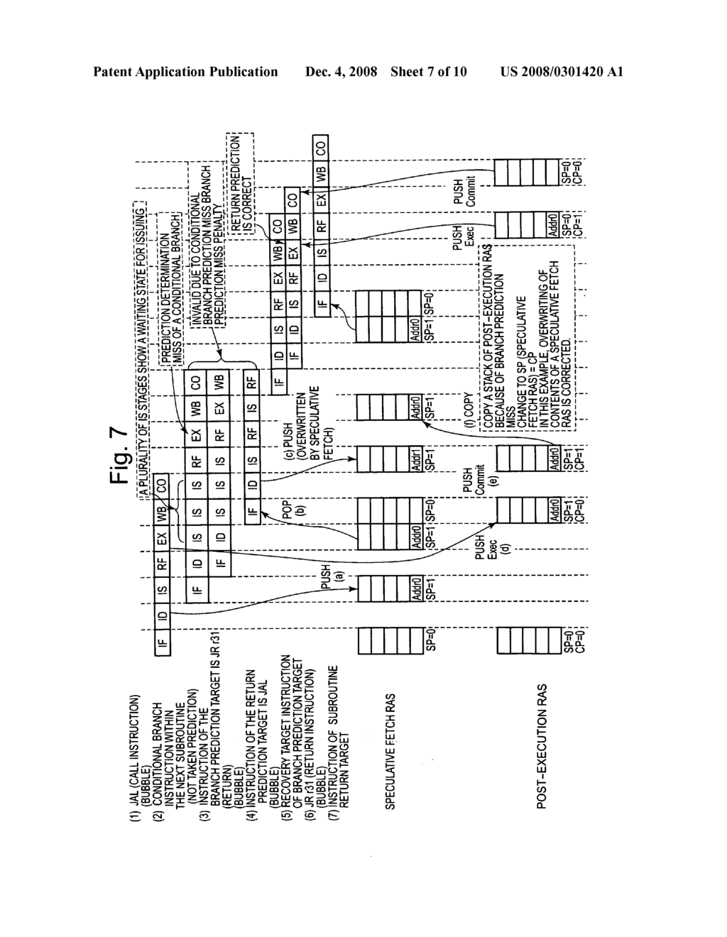 Branch prediction control device having return address stack and method of branch prediction - diagram, schematic, and image 08