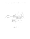 Dual Cryptographic Keying diagram and image