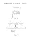 Dual Cryptographic Keying diagram and image