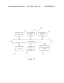 Dual Cryptographic Keying diagram and image