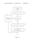 Dual Cryptographic Keying diagram and image