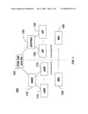 METHOD AND APPARATUS FOR COMBINING INTERNET PROTOCOL AUTHENTICATION AND MOBILITY SIGNALING diagram and image