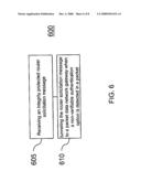 METHOD AND APPARATUS FOR COMBINING INTERNET PROTOCOL AUTHENTICATION AND MOBILITY SIGNALING diagram and image