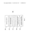 METHOD AND APPARATUS FOR COMBINING INTERNET PROTOCOL AUTHENTICATION AND MOBILITY SIGNALING diagram and image