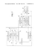 Method of Controlling Access to a Scrambled Content diagram and image