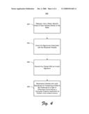 Security Against Corruption for Networked Storage diagram and image