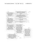 TECHNIQUES FOR SECURING CONTENT IN AN UNTRUSTED ENVIRONMENT diagram and image