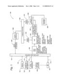 Systems and methods in electronic evidence management for creating and maintaining a chain of custody diagram and image