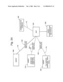 Systems and methods in electronic evidence management for creating and maintaining a chain of custody diagram and image