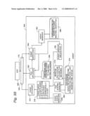 Systems and methods in electronic evidence management for creating and maintaining a chain of custody diagram and image