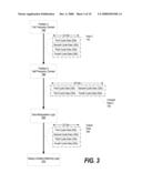 System and Method for Identifying and Manipulating Logic Analyzer Data from Multiple Clock Domains diagram and image