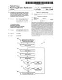 METHOD AND APPARATUS FOR TESTING INTEGRATED CIRCUITS BY EMPLOYING TEST VECTOR PATTERNS THAT SATISFY PASSBAND REQUIREMENTS IMPOSED BY COMMUNICATION CHANNELS diagram and image