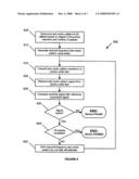 METHOD AND APPARATUS FOR TESTING INTEGRATED CIRCUITS BY EMPLOYING TEST VECTOR PATTERNS THAT SATISFY PASSBAND REQUIREMENTS IMPOSED BY COMMUNICATION CHANNELS diagram and image