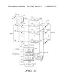 INTEGRATED CIRCUIT WITH CONTINUOUS TESTING OF REPETITIVE FUNCTIONAL BLOCKS diagram and image