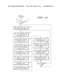 INTEGRATED CIRCUIT WITH CONTINUOUS TESTING OF REPETITIVE FUNCTIONAL BLOCKS diagram and image