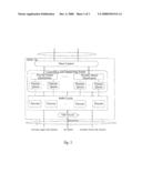 Realization Method for Harq in Multiple Frequency Points Cell diagram and image