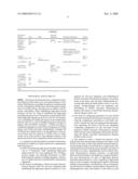 Realization Method for Harq in Multiple Frequency Points Cell diagram and image