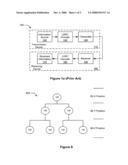 SYSTEMS AND METHODS FOR LDPC DECODING WITH POST PROCESSING diagram and image