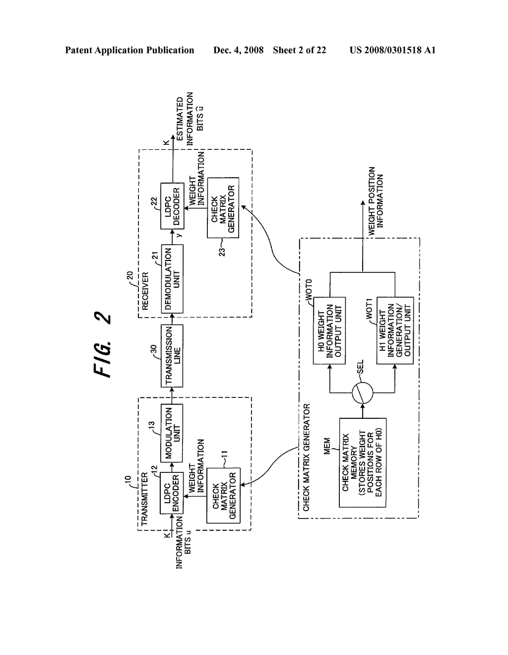 LDPC Check Matrix Generation Method, Check Matrix Generator, and Code Retransmission Method - diagram, schematic, and image 03