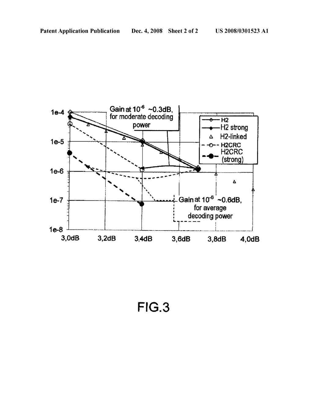 Method of Improving the Interative Decoding of Codes - diagram, schematic, and image 03