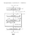 CHANNEL CODING AND RATE MATCHING FOR LTE CONTROL CHANNELS diagram and image