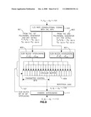 CHANNEL CODING AND RATE MATCHING FOR LTE CONTROL CHANNELS diagram and image