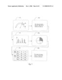 COMPUTER-IMPLEMENTED METHOD AND A COMPUTER SYSTEM AND A COMPUTER READABLE MEDIUM FOR CREATING VIDEOS, PODCASTS OR SLIDE PRESENTATIONS FROM A BUSINESS INTELLIGENCE APPLICATION diagram and image