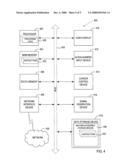 Build of material production system diagram and image