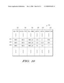 METHOD FOR GENERATION, PLACEMENT, AND ROUTING OF TEST STRUCTURES IN TEST CHIPS diagram and image