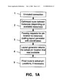 Layout Generator for Routing and Designing an LSI diagram and image